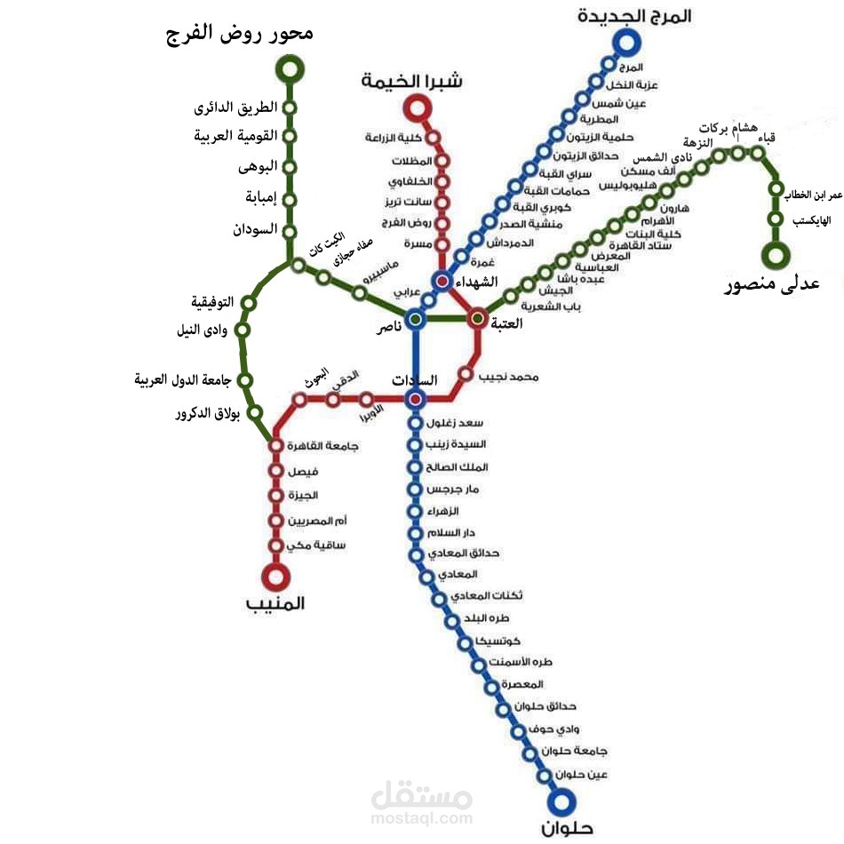 تطبيق مترو القاهرة