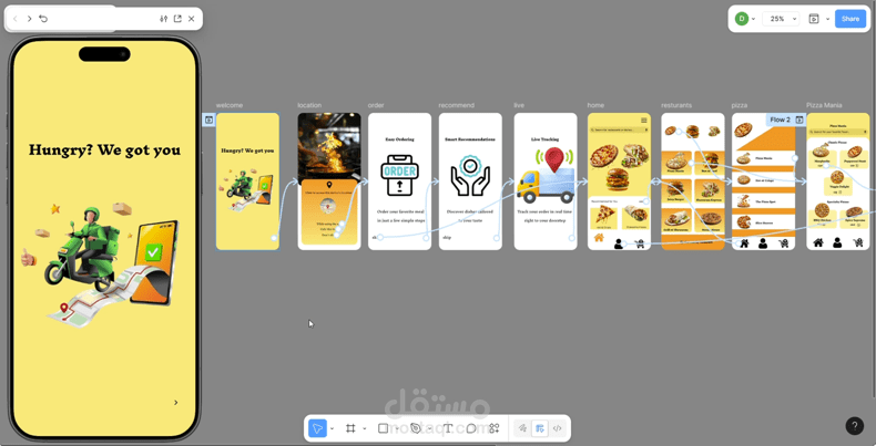 تصميم تطبيق طلب الطعام UI/UX