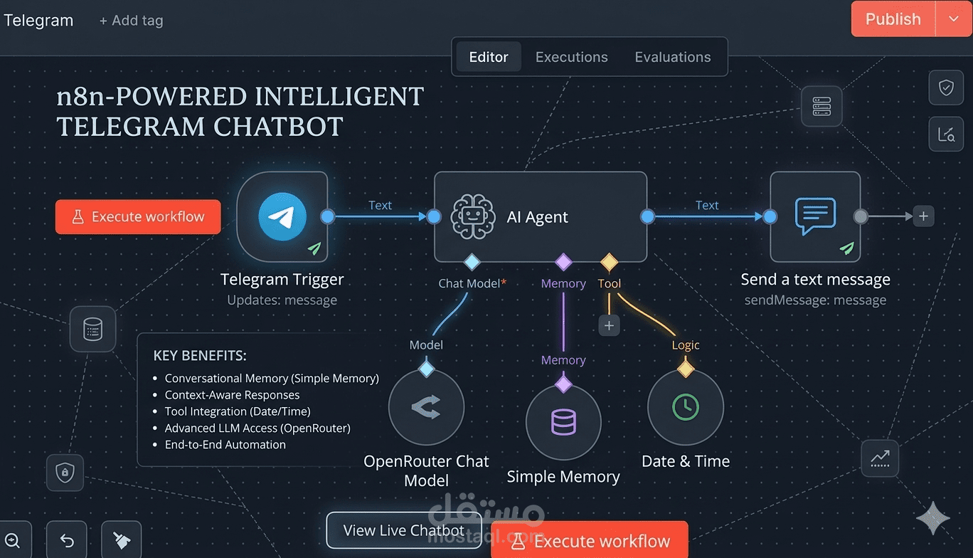 بوت تليجرام ذكي (AI Agent)