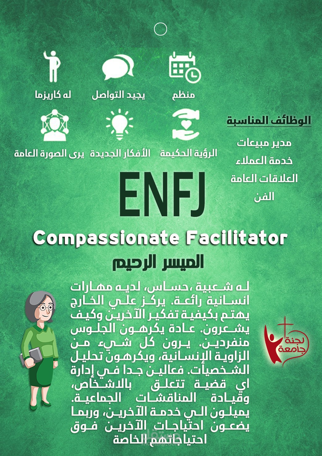 تصميمات أنماط الشخصية وفق اختبار MBTI