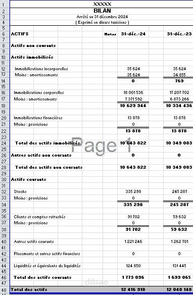 القوائم المالية