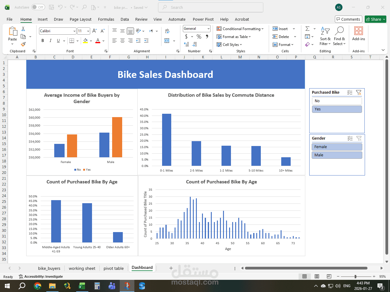 مشروع تحليل بيانات مبيعات الدراجات باستخدام Microsoft Excel