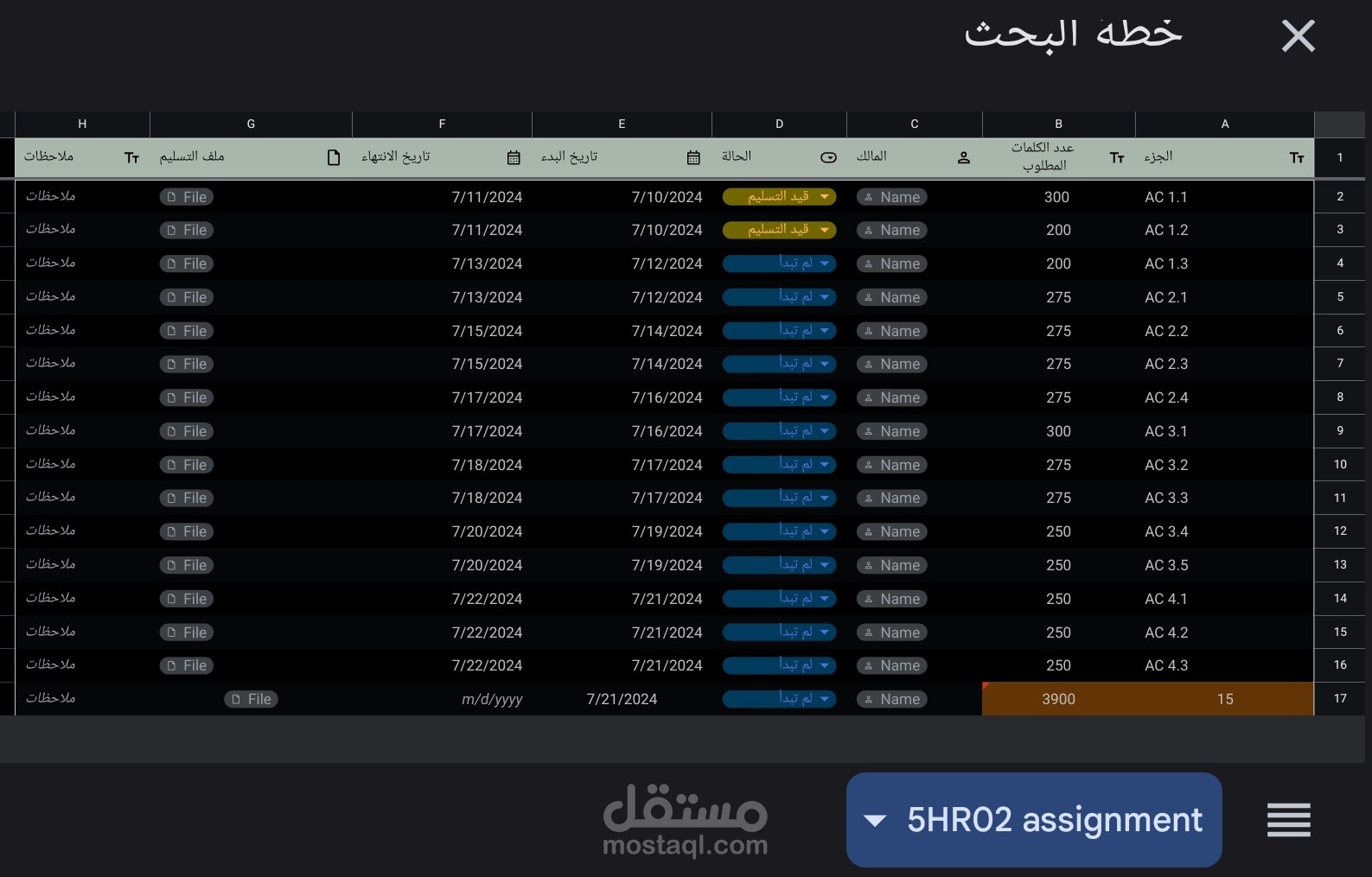 حقيبة تدريبية لخطط البحث العلمي