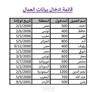 "تنظيم وتنسيق قواعد بيانات العملاء باستخدام إكسيل."