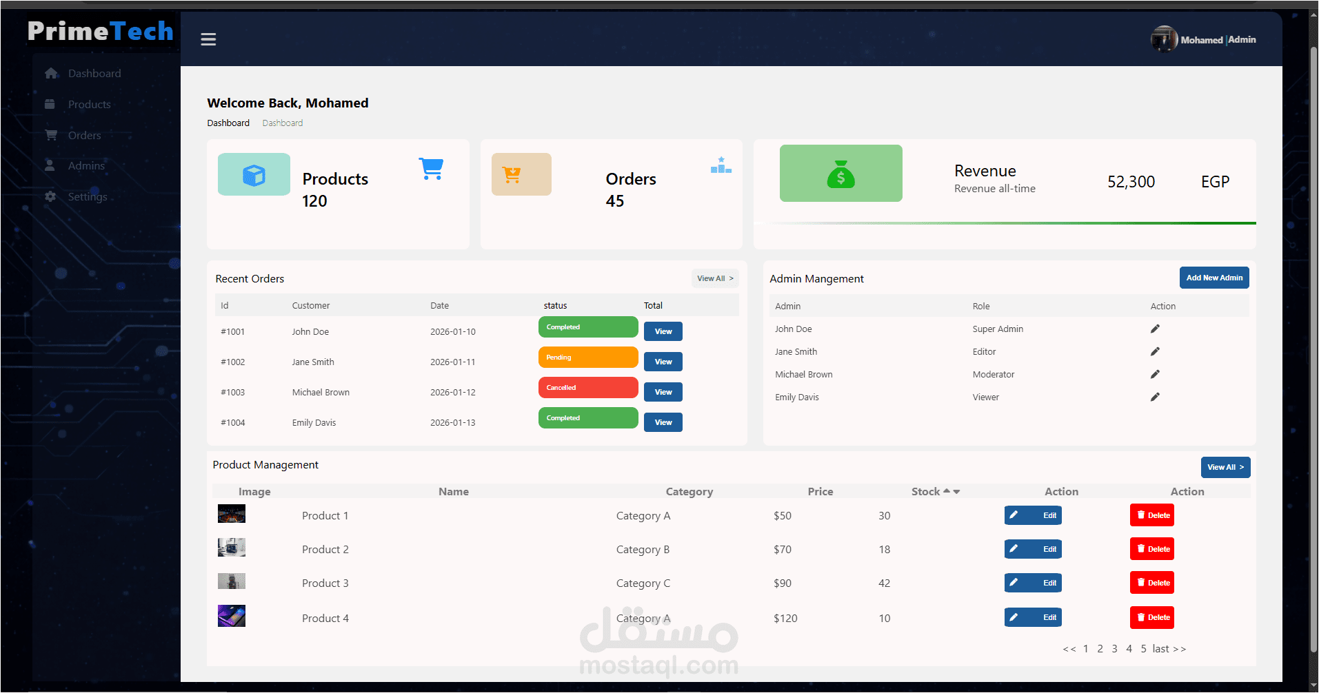 Admin Dashboard
