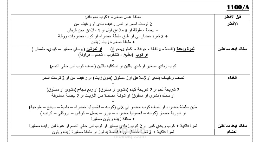 نظام غذائي صحى