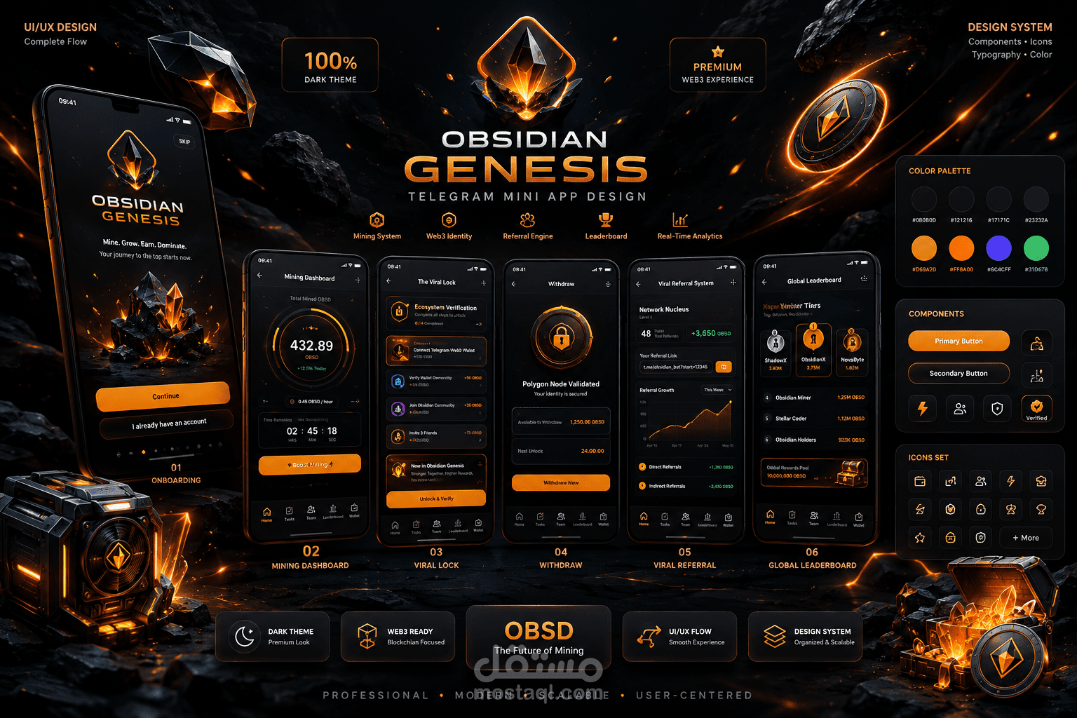 تطبيق تيليجرام مصغر للتعدين  —  Obsidian Genesis (OBSD) UI/UX Design
