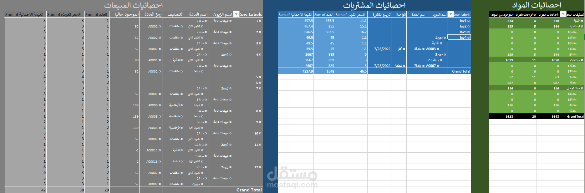 برنامج محاسبي لإدارة حركة البيع والشراء في المحلات التجارية الصغيرة والمتوسطة