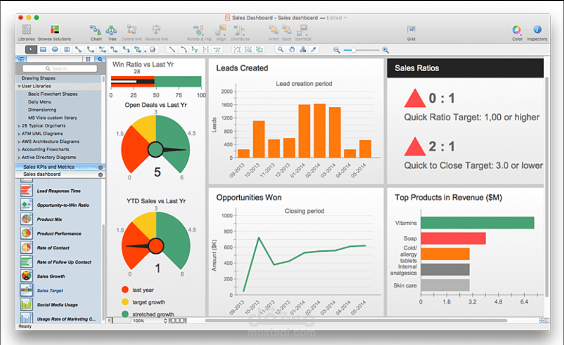 تحويل البيانات المعقدة إلى رؤى بصرية (Interactive Dashboard) باستخدام Excel