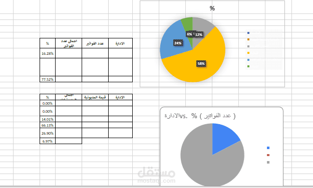 liabilities sheet