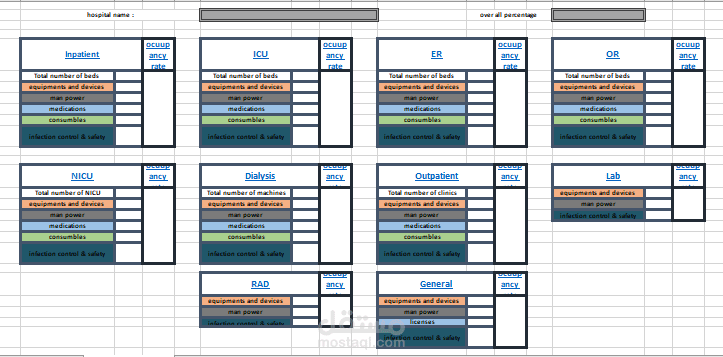 new hospital dashboard