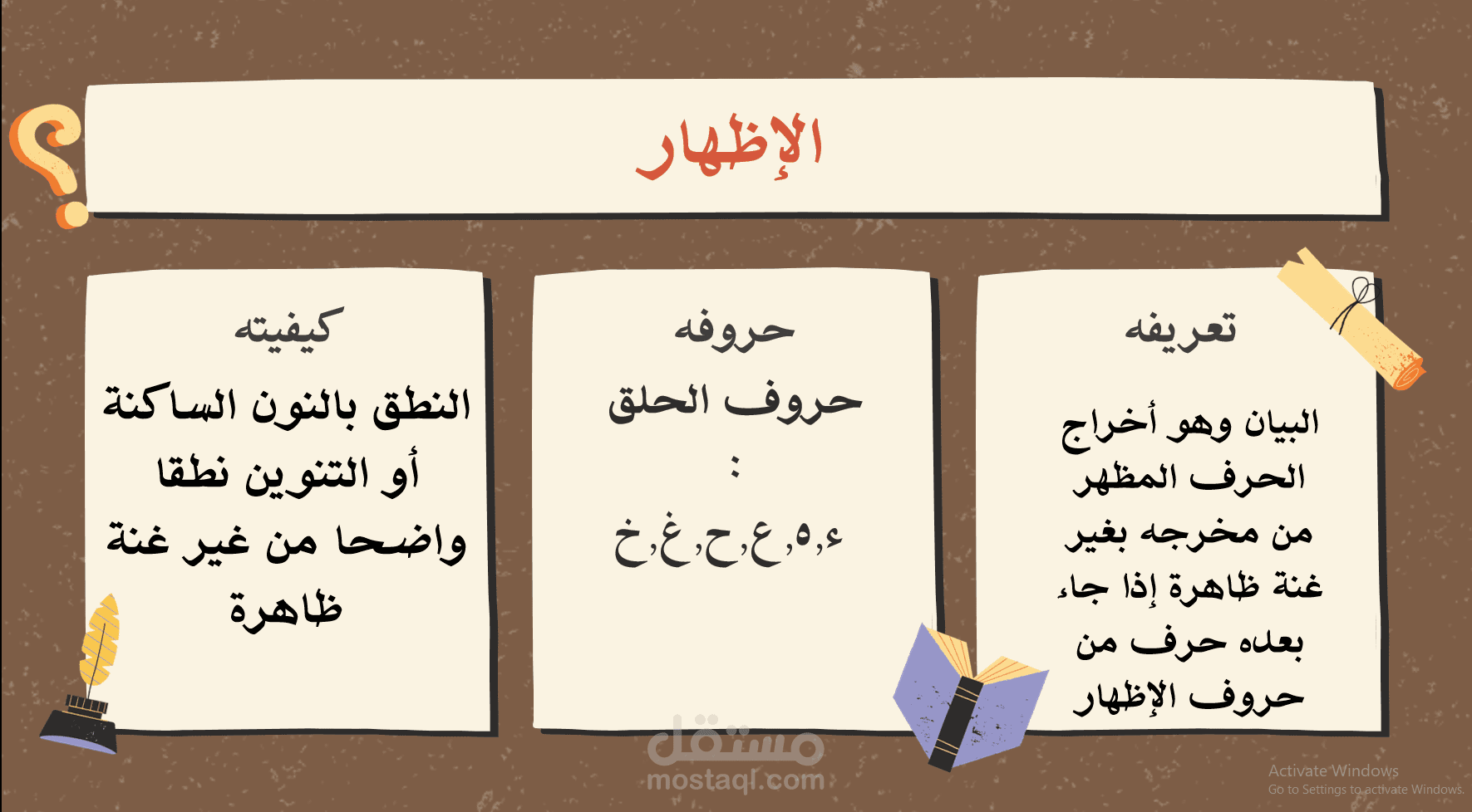 شرح حكم الإظهار