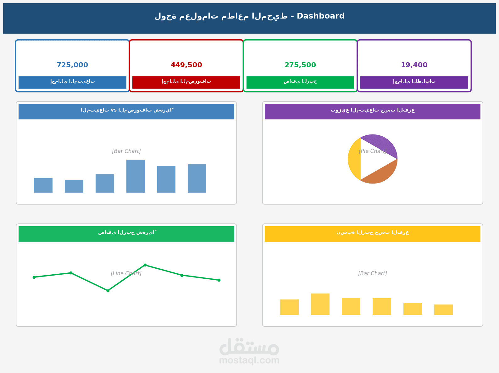 data analysis