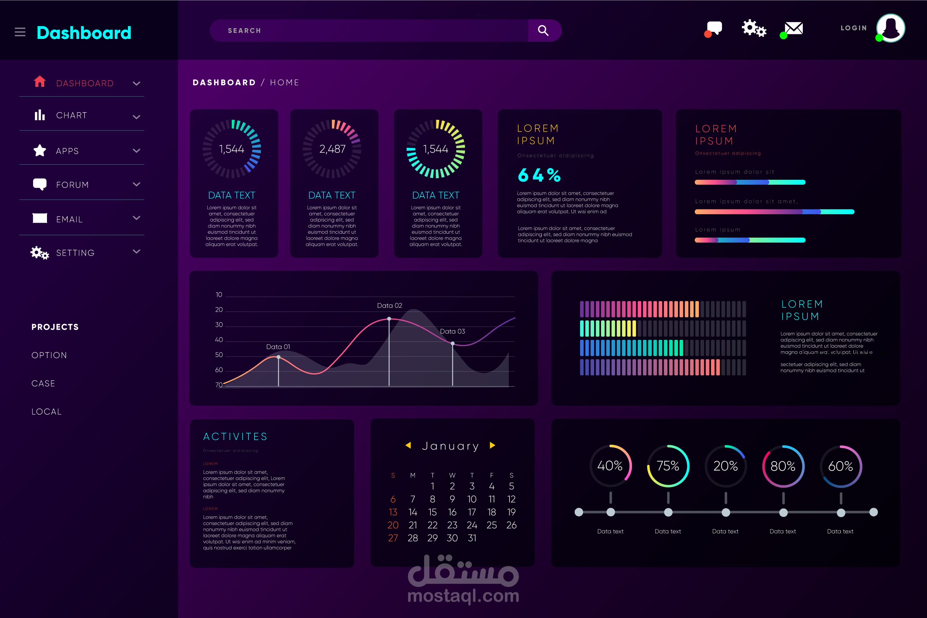 برمجة Dashboard لشركة شحن من SHEIN