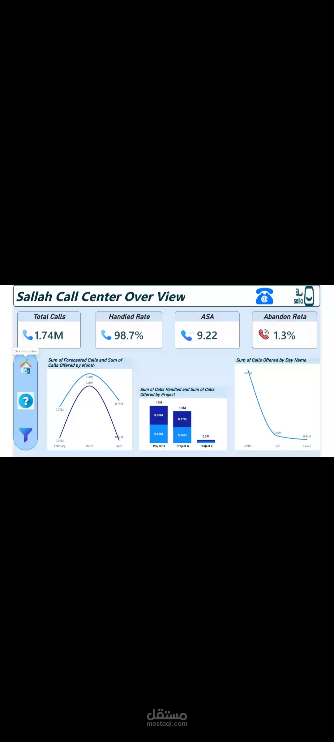 داش بورد لي كول سنتر سله ف السعوديه