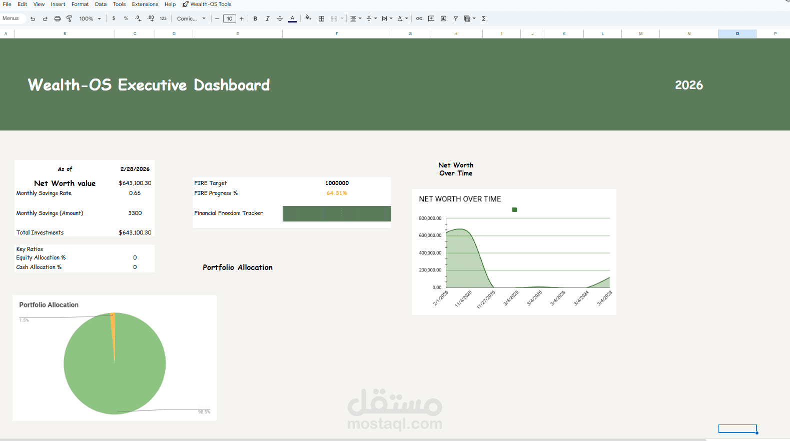 لوحة تحكم ذكية لإدارة الثروة والمالية الشخصية عبر Google Sheets