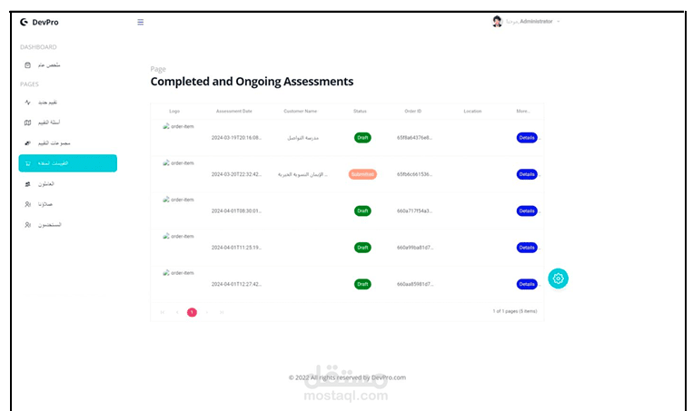 أداة تقييم لشركة