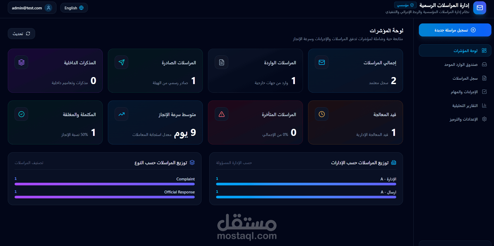 نظام المراسلات الرسمية لأية جهة أو شركة مبني على بيئة Frappe/ERPNext
