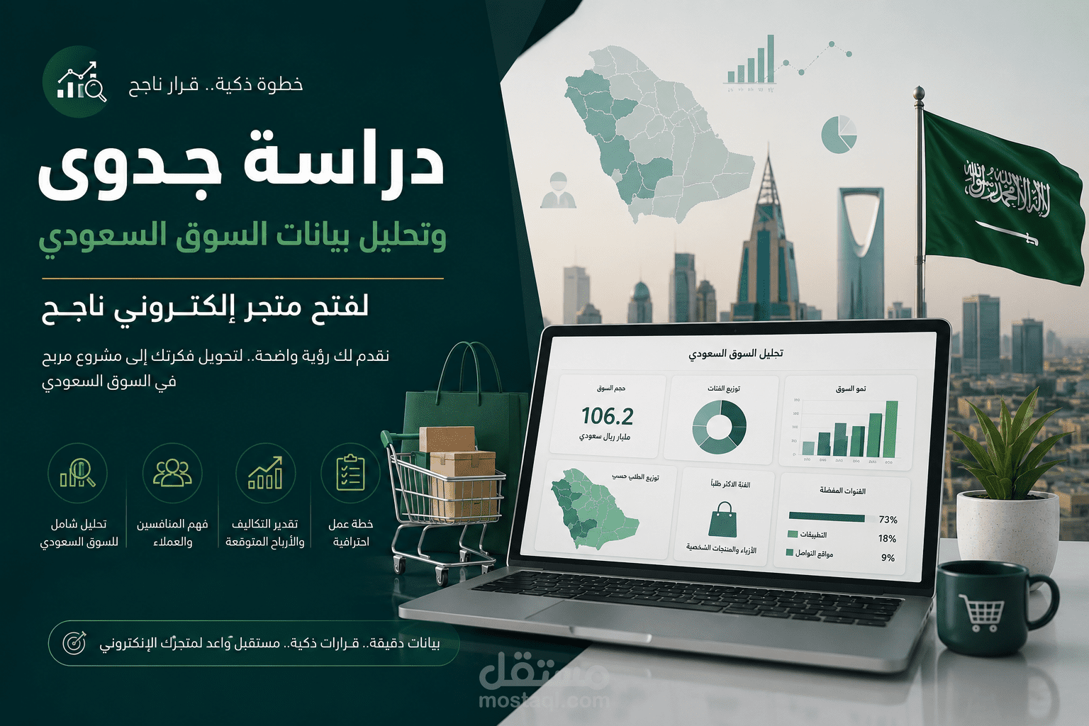 تحليل بيانات ودراسه جدوى للسوق السعودي لانشاء متجر الكتروني