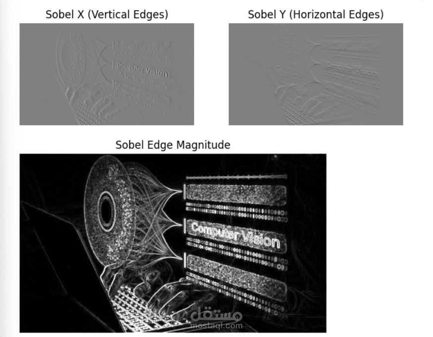 مشروع الرؤية الحاسوبية – معالجة الصور وتصنيفها (Computer Vision Project)