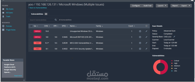 فحص أمني لعنوان IP واكتشاف الثغرات