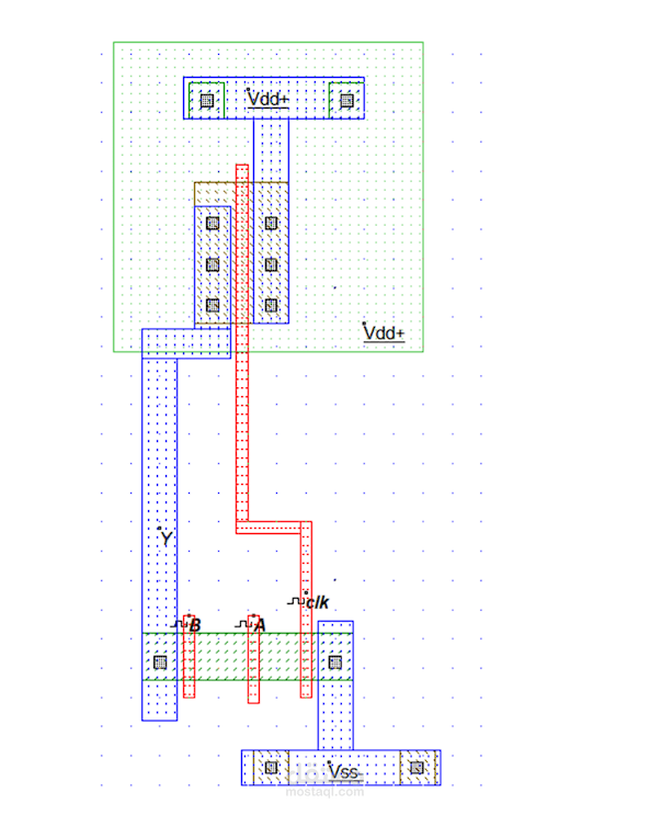 تصميم وتحليل الدوائر المتكاملة (Digital IC Design & Layout)
