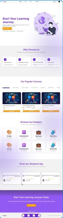 Landing page using figma