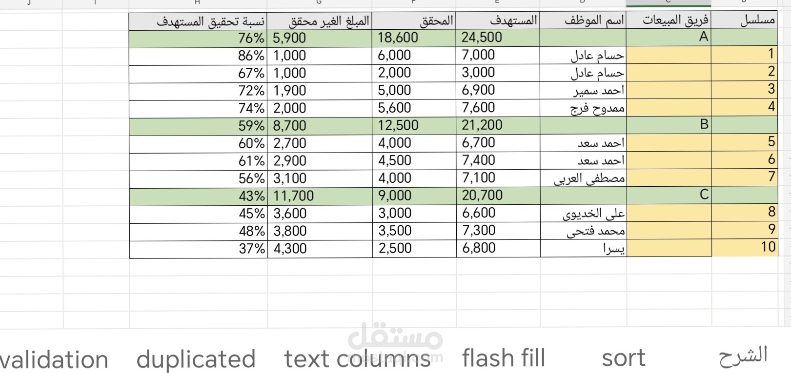 الاكسيل