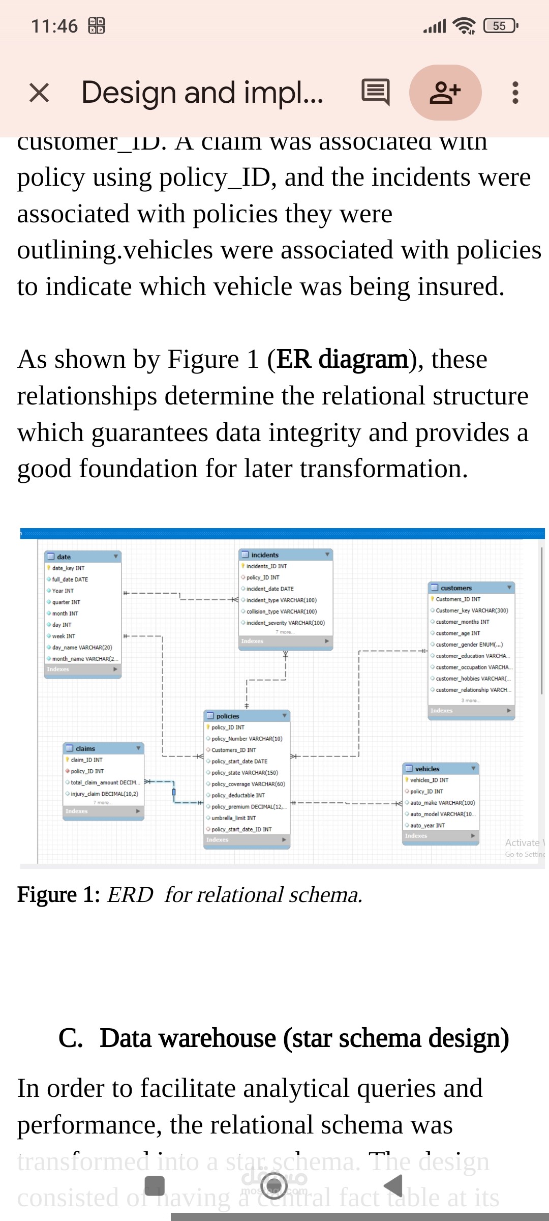 Design and implementation of AI-ready data warehouse for insurance claims