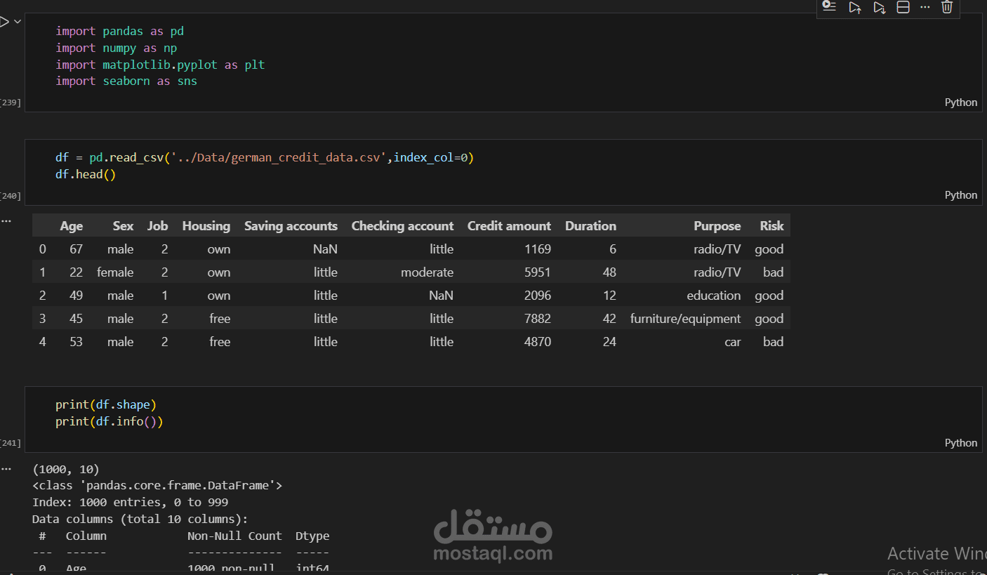 Credit Risk Prediction Using Machine Learning