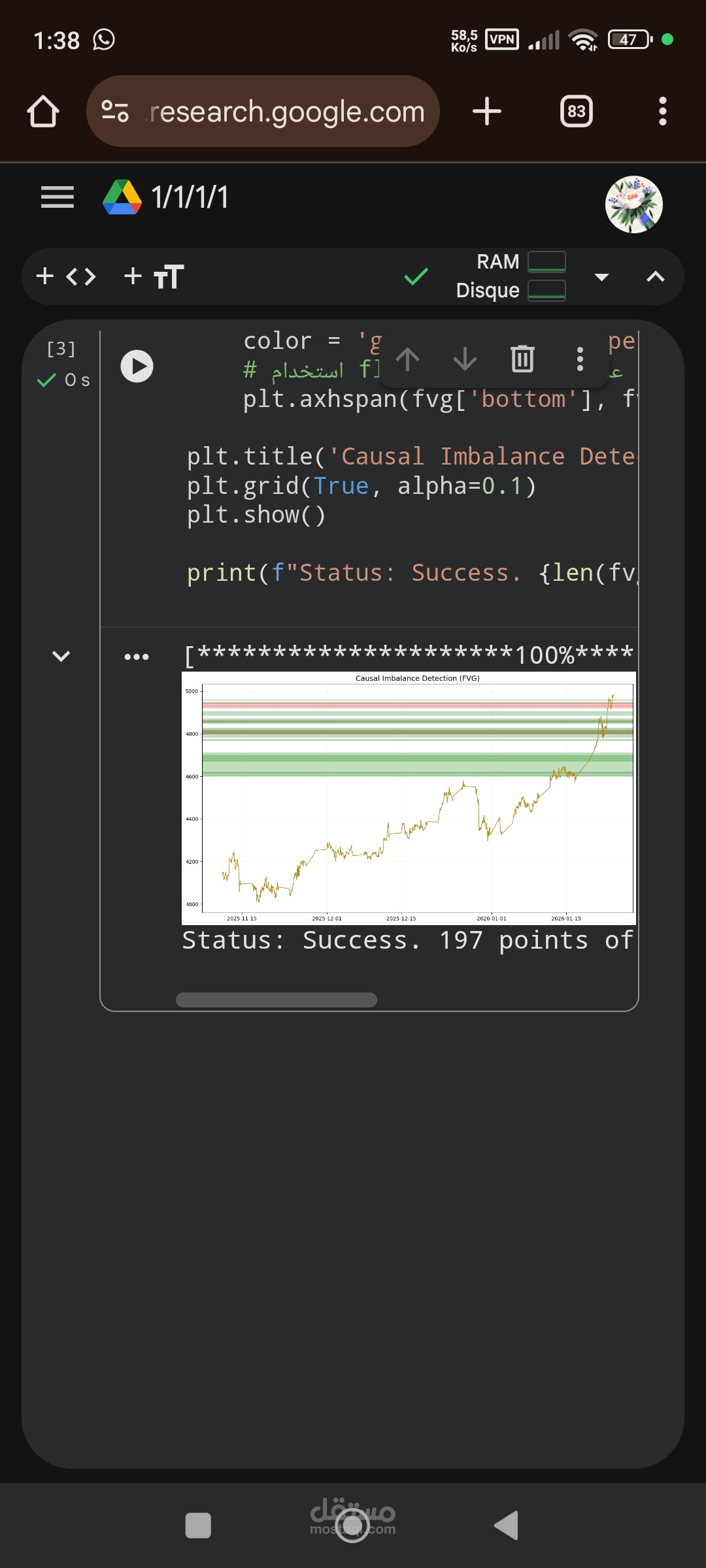 Advanced Algorithmic Audit & Causal Data Analysis