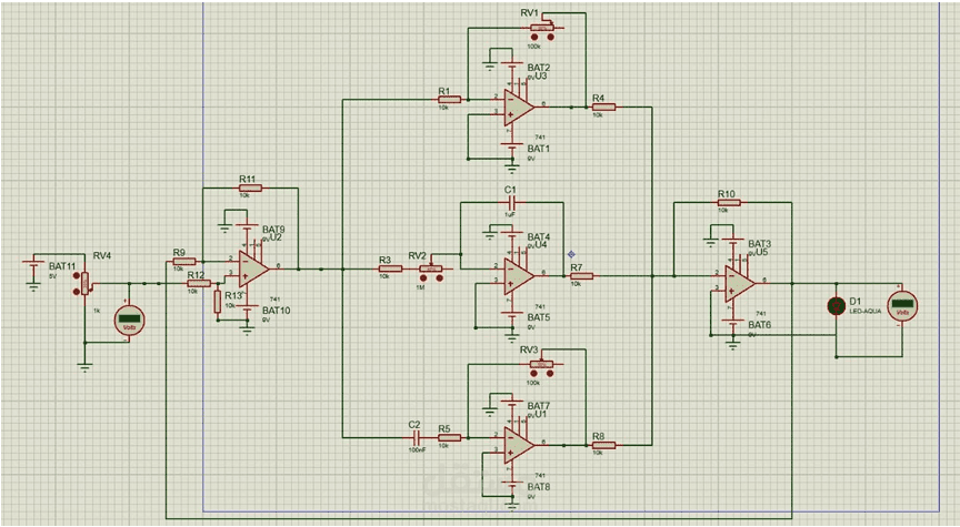 PID Controller