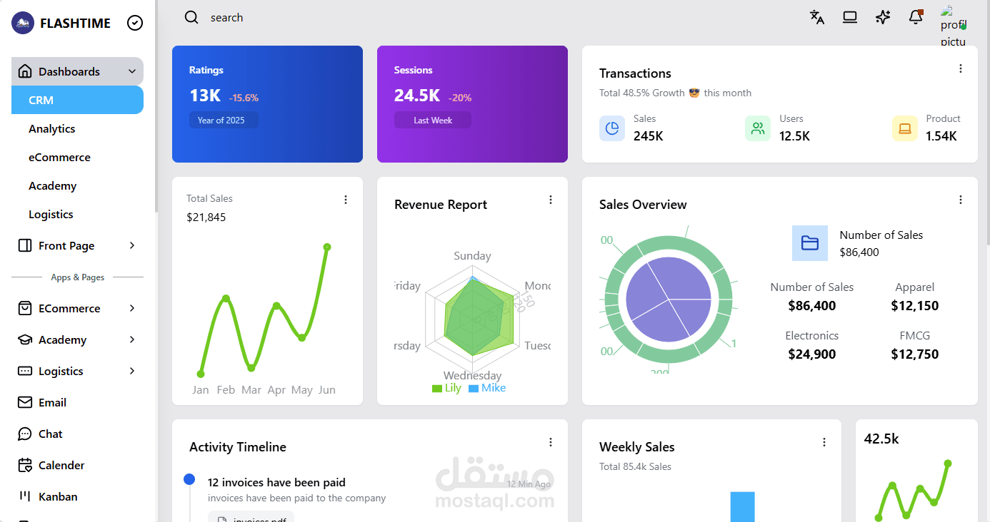 FlashTime CRM for ecommerce