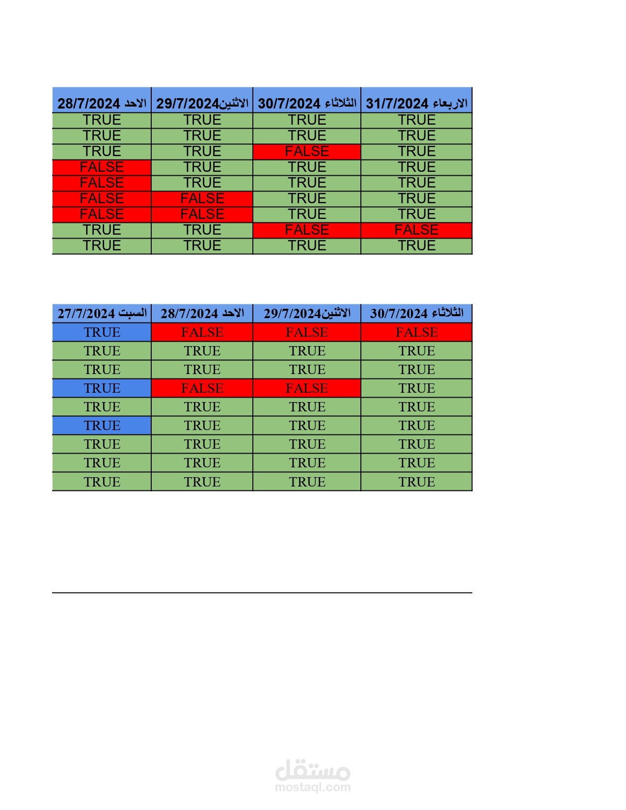 جدول حضور وانصراف