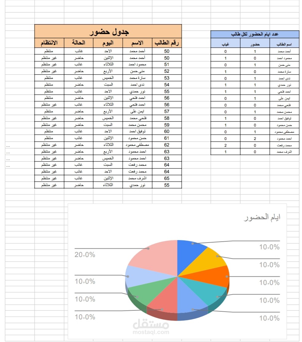 Student Attendance sheet
