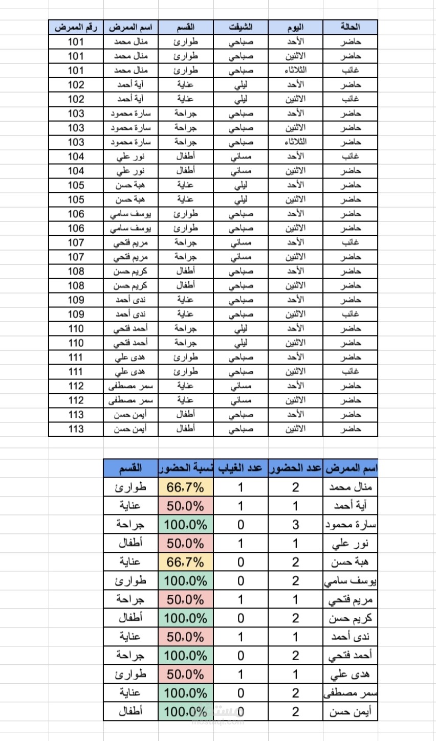 Employee Attendance Tracker