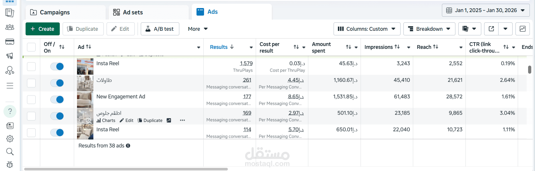 اختبار وتحسين الإعلانات داخل Meta Ads Manager