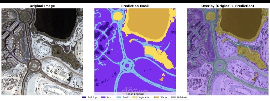 تقسيم وتحليل صور الأقمار الصناعية باستخدام التعلم العميق