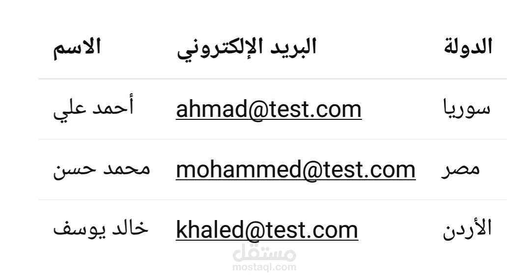 نموذج أدخال بيانات بسيط