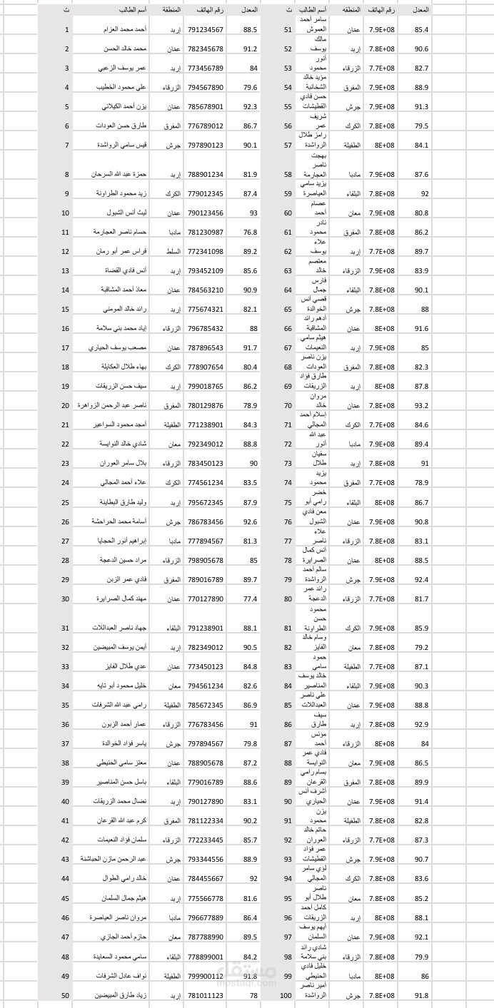 مدخل بيانات محترف