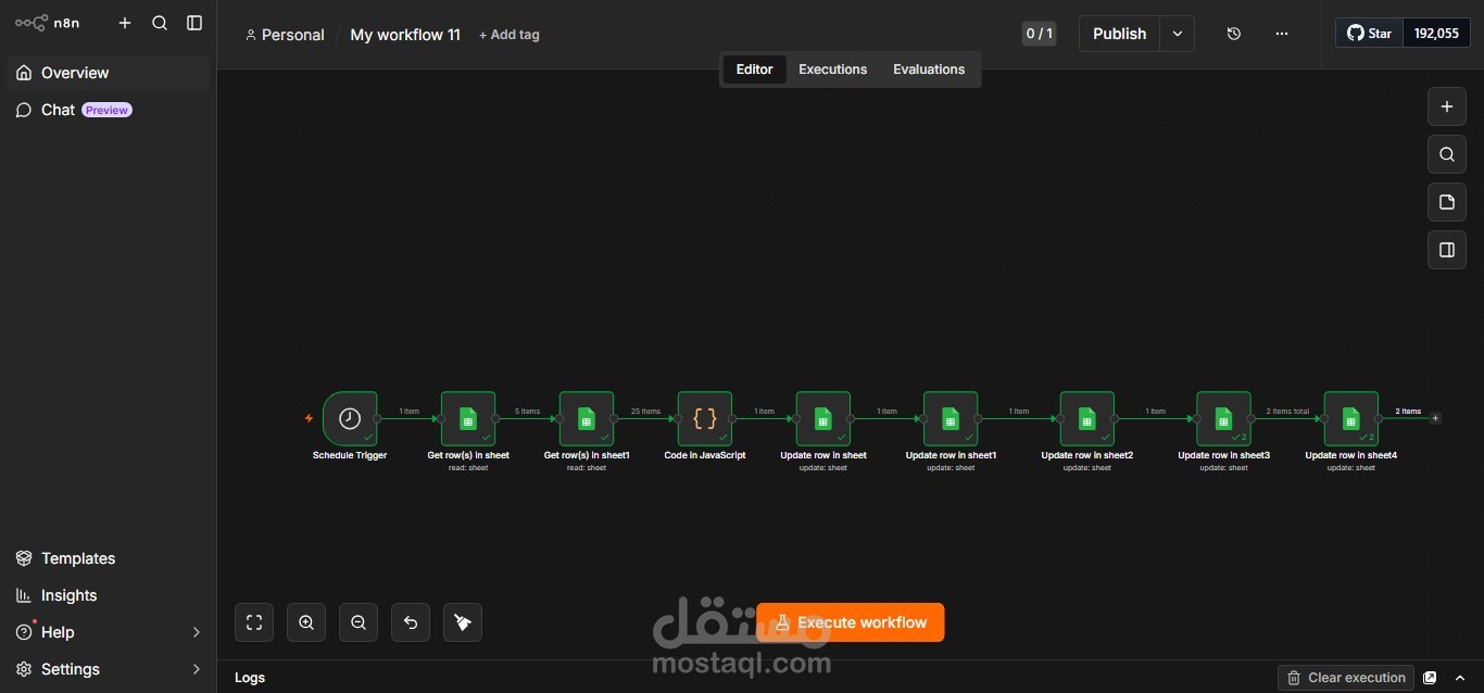 نظام أتمتة التقارير ولوحات التحكم الذكية (Real-time Data Dashboard)