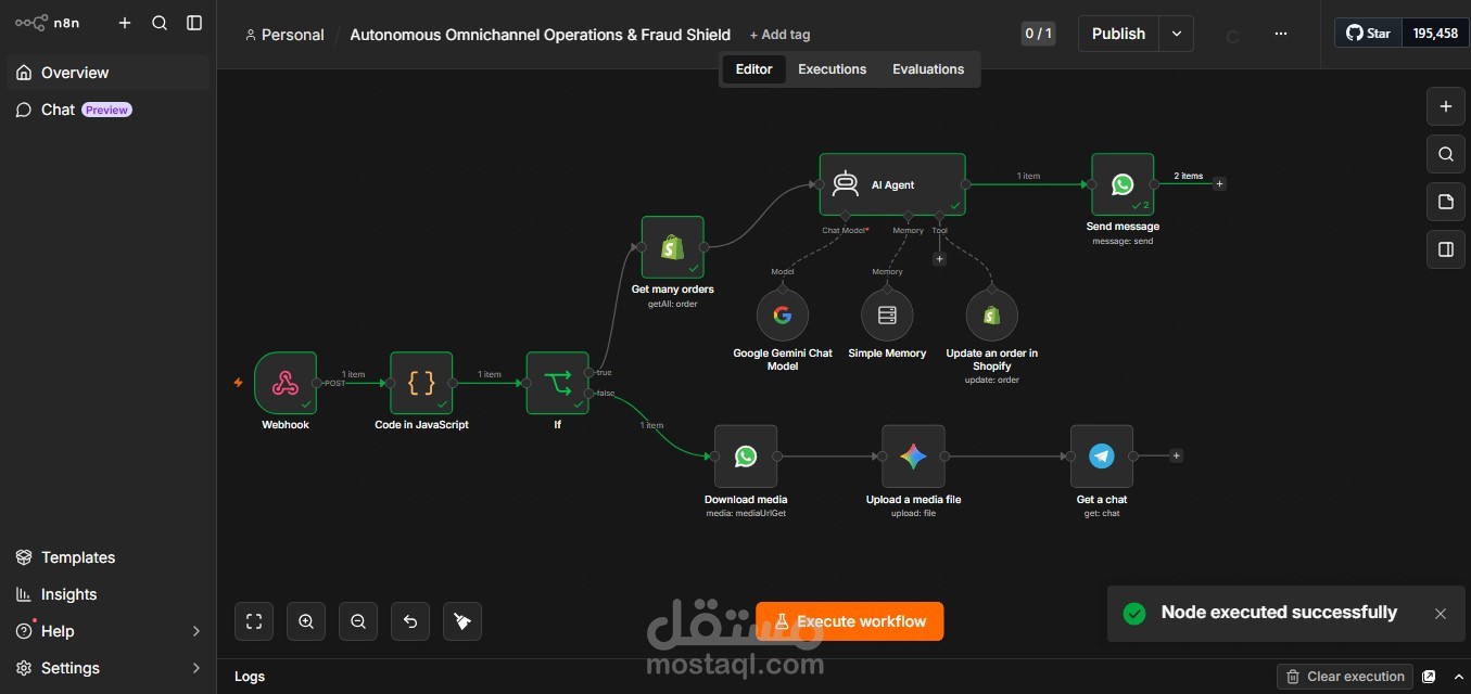 Autonomous Omnichannel Operations & Fraud Shield