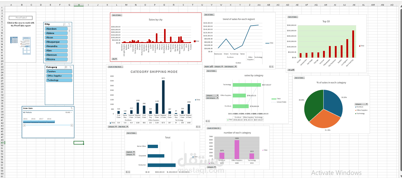 dash board for sales project