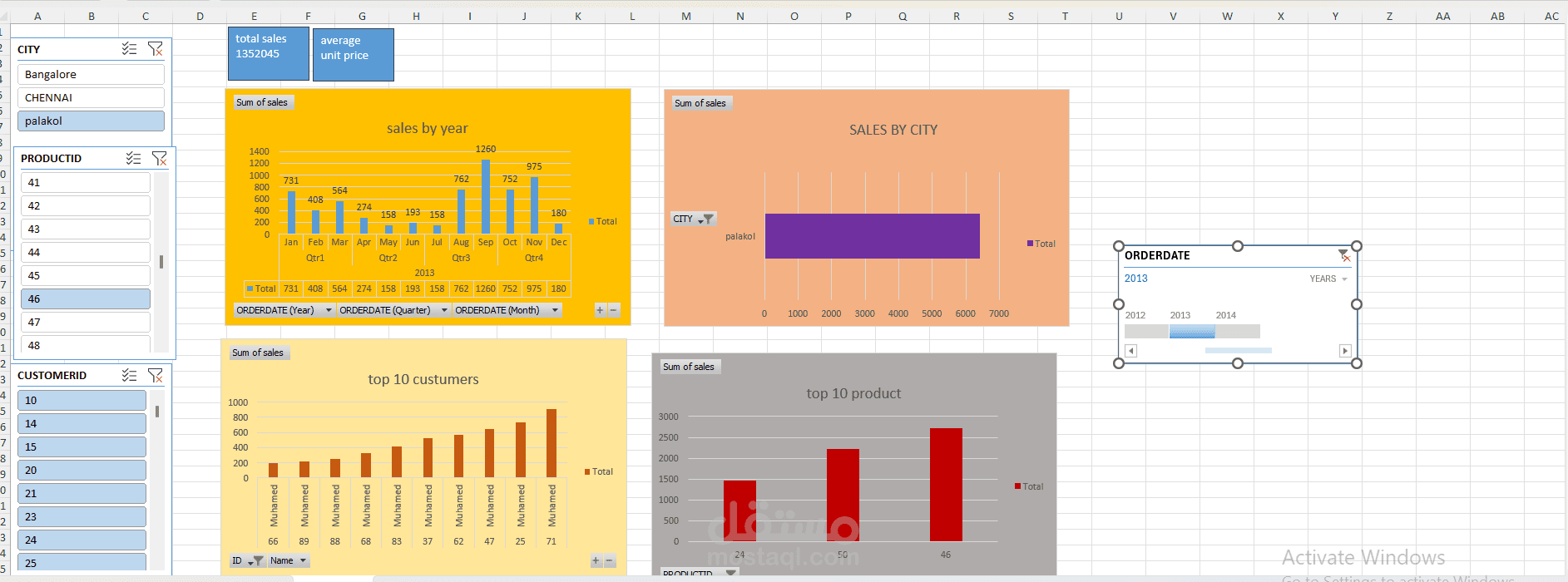لوحة تحكم تفاعلية لتحليل المبيعات باستخدام Excel