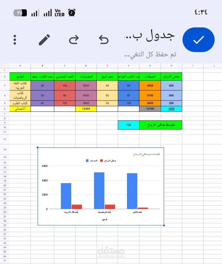 ادخال البيانات بسرعه ودقة عالية