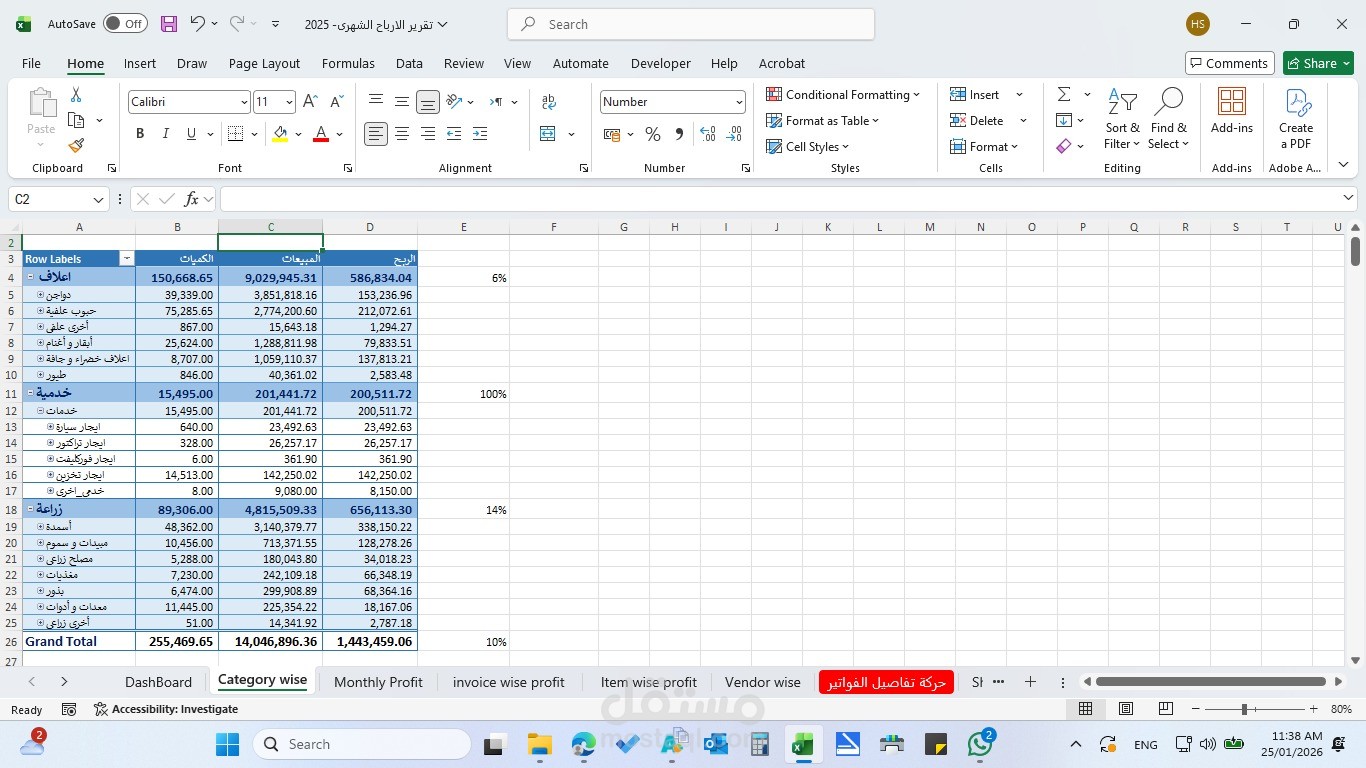 تقرير ربحية الاصناف الشهرى