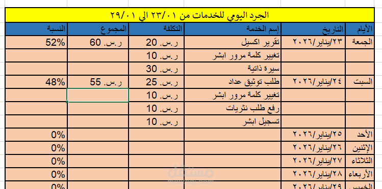 جداول اكسيل