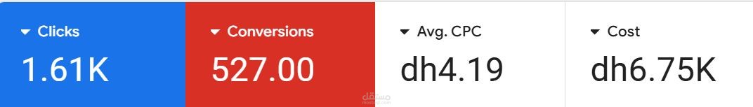 حملة اعلانية لشركة توصيل