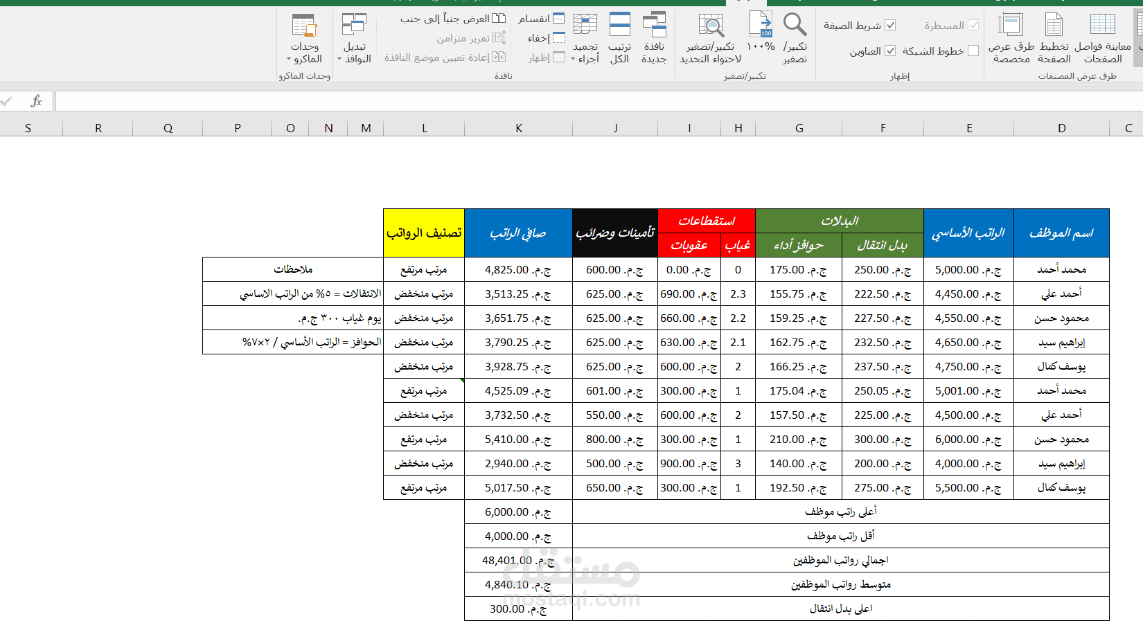 جدول رواتب
