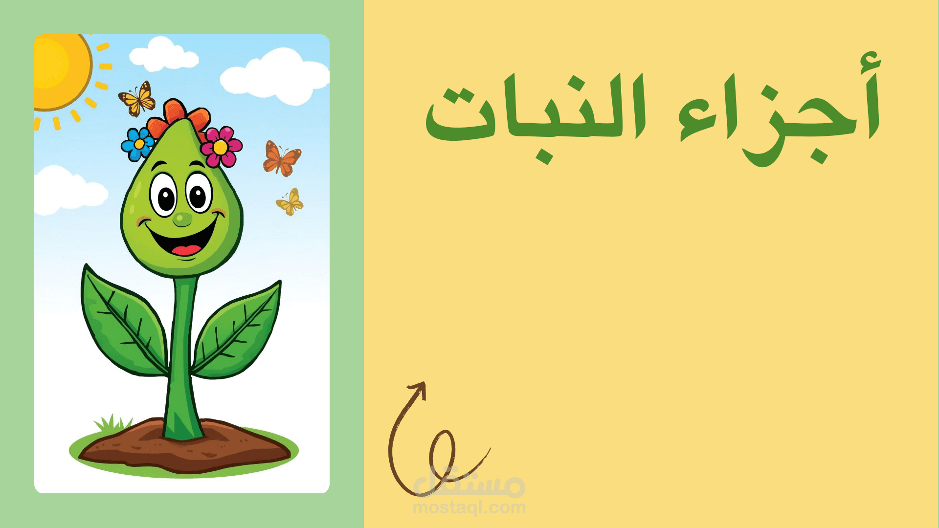 تصميم درس رقمي ناطق باستخدام Canva والذكاء الاصطناعي
